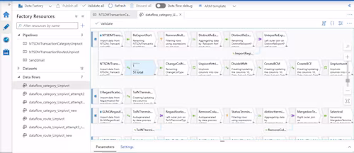 ETL process using Azure Data Factory/Dataflow/Databricks