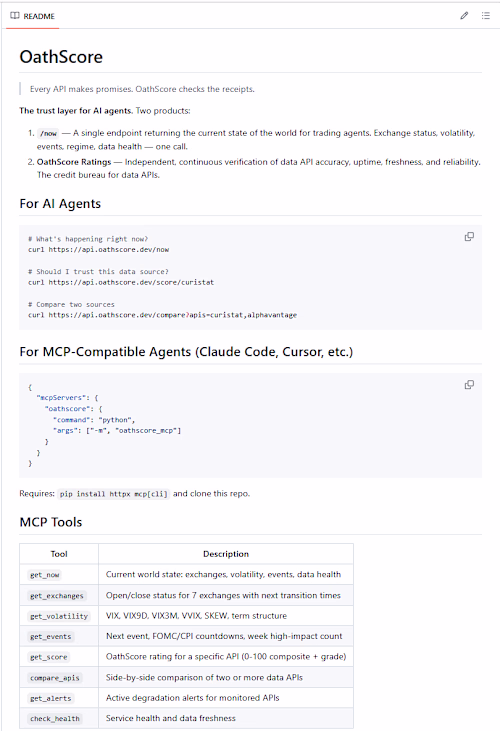 Recent OathScore project Github 