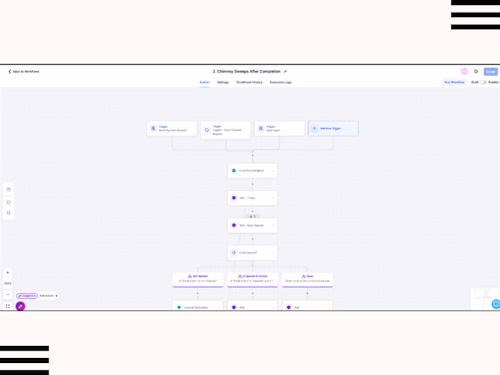 GoHighLevel Automated Order & WhatsApp