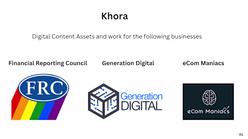 Content Portfolio 