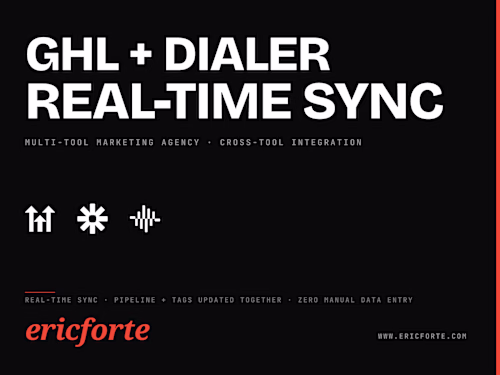 Automation of Call Outcomes in CRM