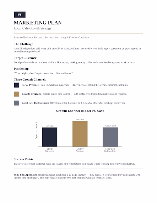 Marketing Plan — Local Café