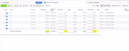 7x ROAS with Facebook & Instagram Ads