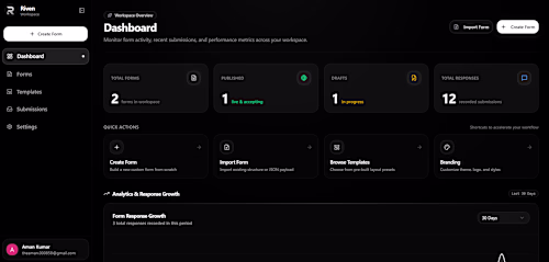 Built Riven, a modern form