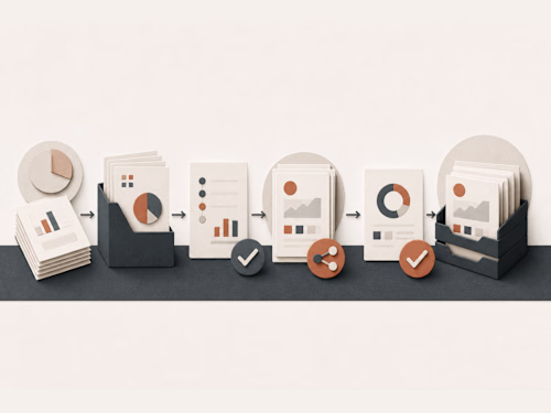 Recurring client reporting approval workflow map