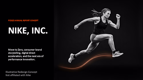 A premium annual report presentation