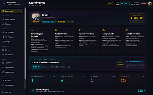 Brainepedia is an Al-powered experience
