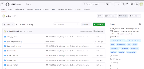 Alisx: Authorized Web Security Pipeline