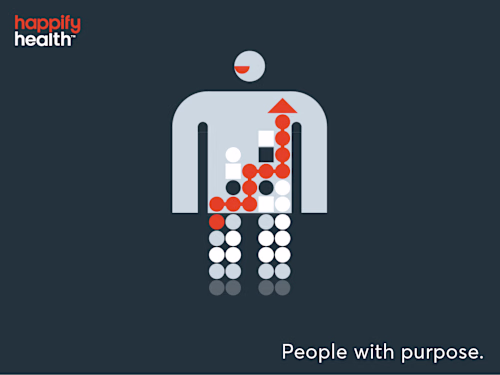 Power Statements for Happify
