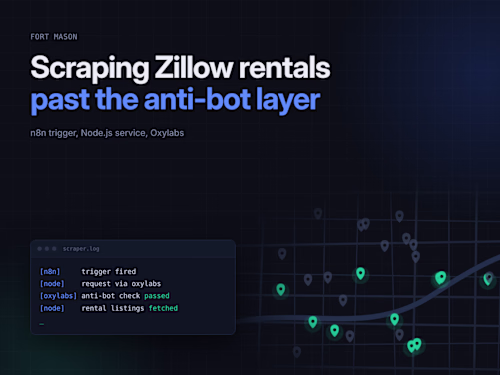 n8n Zillow Scraper for Property Managers