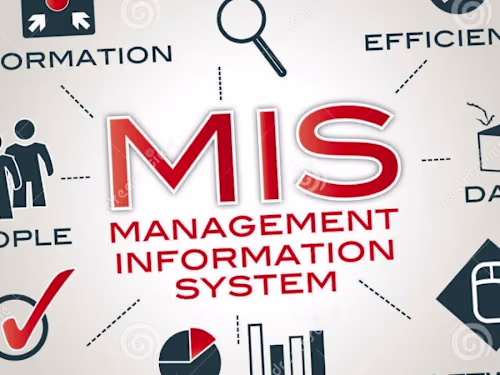 Managment-inventory-system