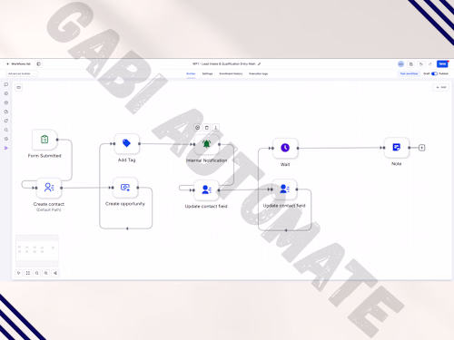 GoHighLevel Automated Lead Intake &