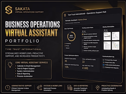 Developed a structured digital workspace
