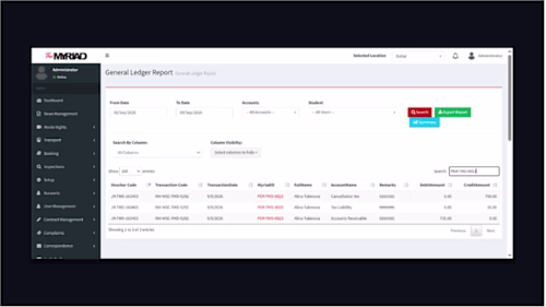 Engineered core backend modules for