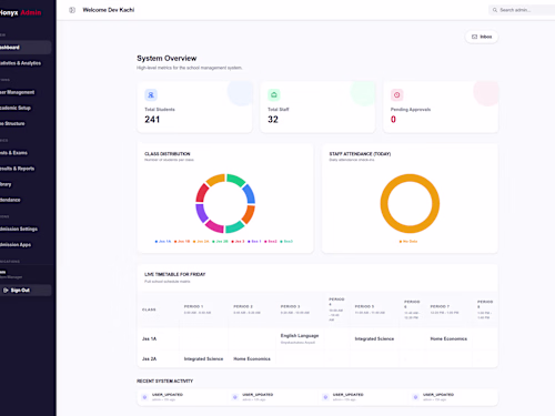 DionyxSMS School Management SaaS