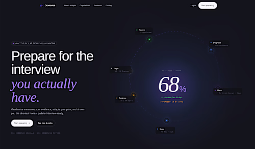 Gradewise - AI-powered interview mastery platform 