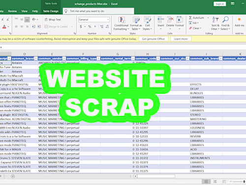 Web Scrapping and cleaning data