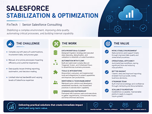 Joined an existing FinTech Salesforce