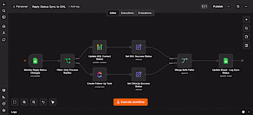 Automated Lead Management System Integration