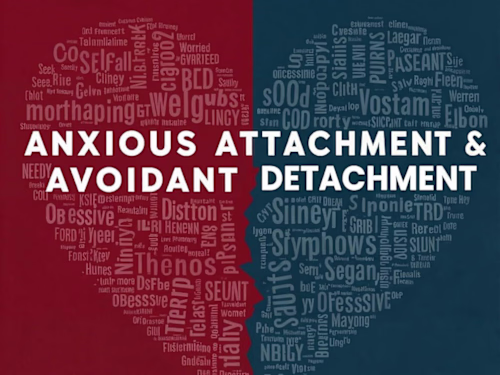 Proofread & Review of Anxious Attachment & Avoidant Detachment