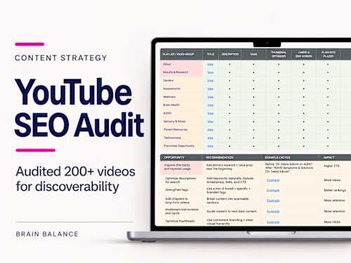 YouTube SEO Audit and Optimization for Brain Balance
