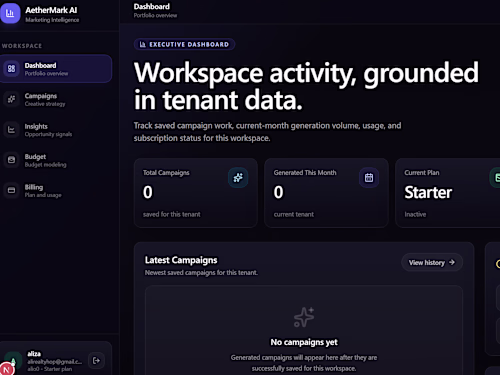 AetherMark AI — AI-Powered Marketing