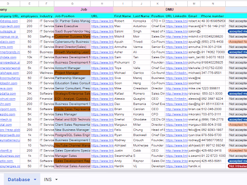 Linkedin Lead Generation, Outreach,VA
& Appointmet setting