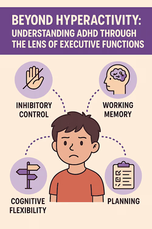 ADHD and Executive Function: What
No
