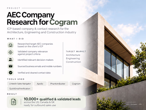 Project overview
Conducted large-scale ICP-based company