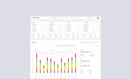 Seller Legend | Embrace the Future of Data-Driven Triumph!