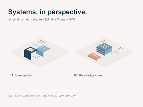 Isometric systems and a reusable social layout (demo)