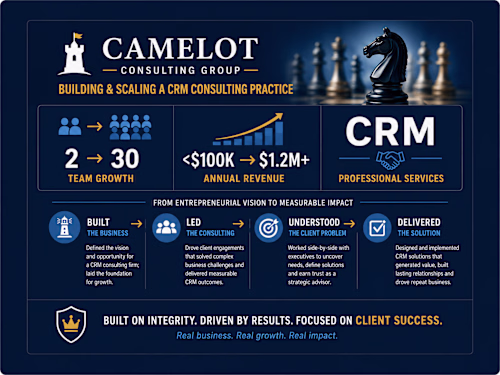 Co-founded Camelot Consulting Group, a