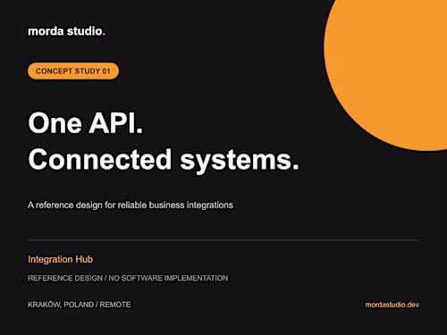 Integration Hub — .NET Architecture Concept