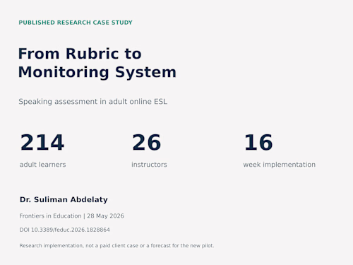 CAMS Research Case Study | Speaking Assessment & Feedback