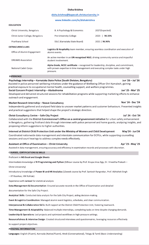 This is a professional Resume