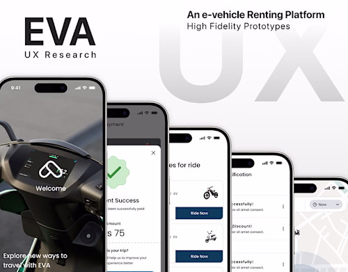 EVA - User Research - E-Vehicle Renting Platform