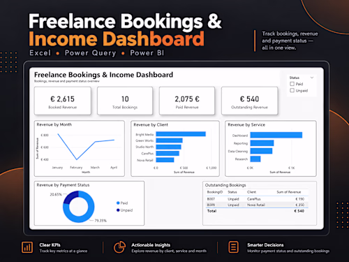 Freelance Bookings & Income Reporting