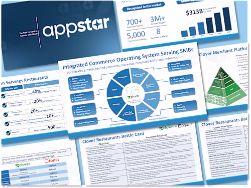 Clover Sales Training Slide Deck