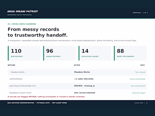 Excel Data Cleaning & Quality Control | Sample Project