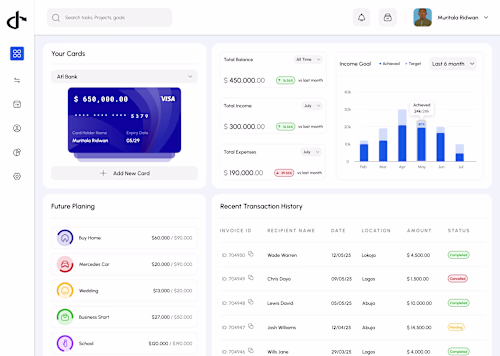 Finance Dashboard