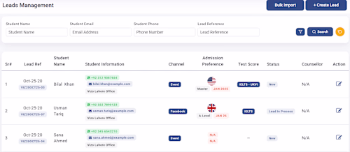 VizoCRM Development for Education Consultancies