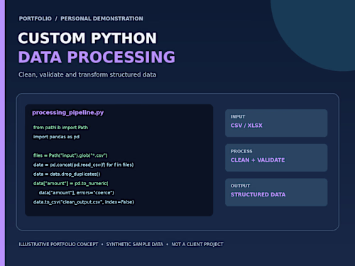 A Python data processing demonstration