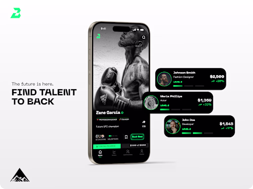Backerz App Design for Human-Centric Investing