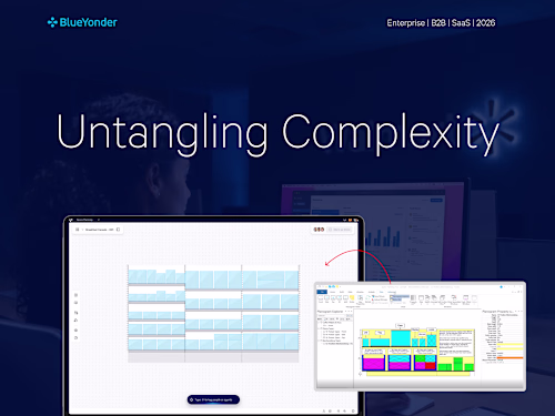 Microspace Planning / Enterprise UX