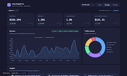 Interactive Sales & Operations Dashboard