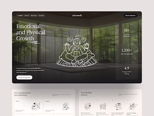 Wellness Website Design for Therawell