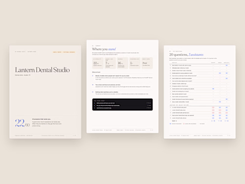 AI Search Audit: Lantern Dental Studio, a dental clinic in A...