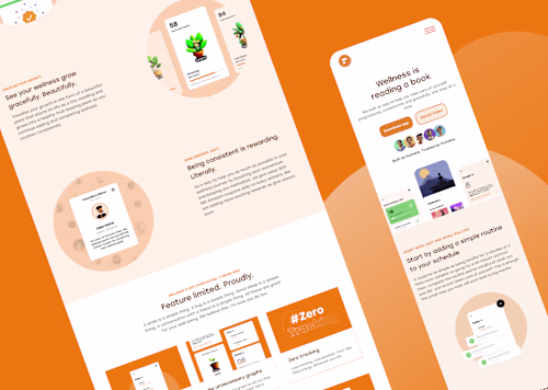 Fitmap