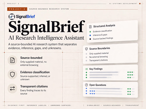 SignalBrief — AI Research Intelligence Assistant