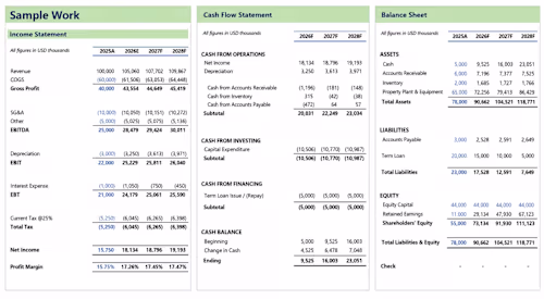 Integrated Excel financial model linking